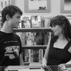 tearful - 500 days of summer