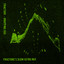 Dropping You - Fracture\'s Slow Mix artwork