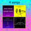 when ditmar cometh home cover