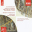 Mussorgsky:Pictures at an Exhibition etc/Rimsky-Korsakov:Scheherazade etc cover