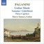 24 Caprices, Op. 1 (arr. for guitar): No. 24 in A Minor cover