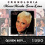 Album cover of María Martha Serra Lima Cronología - Quien Soy ... (1990) by María Martha Serra Lima