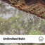 Unlimited Rain cover