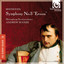 Symphony No. 3 in C Minor, Op. 55 "Eroica": II. Marcia funebre: adagio assai cover