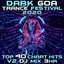 Dark Goa Trance Festival 2020 Top 40 Chart Hits, Vol. 2 (Goa Doc 3Hr DJ Mix) cover