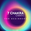 Third Eye Chakra Chants for Beginners cover
