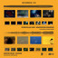 Seasonshore Sequences