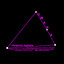 Triangulum Australe