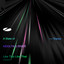 Like This Like That - Extended Mix