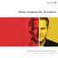 Symphony No. 28 in C Major, K. 200: II. Andante