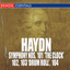 Haydn: Symphony Nos. 101 'The Clock', 102, 103 'Drum Roll' & 104 cover