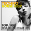 ventas Radio FM Dance 2026 - 1