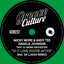 Is It Love Youre After - Da Lukas Remix Instrumental