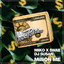 MilliON Me - Extended Mix