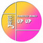 Up Up