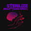 Sterilize - Male Tears Remix - Dildox
