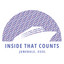 Inside That Counts - Extended Mix