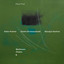 Triple Concerto in C Major, Op. 56 (Arr. C. Reinecke for Piano Trio): II. Largo cover