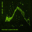 Get Raw - Fracture\'s Slow Mix artwork
