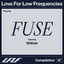 Falling In Love