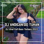 DJ MANIKCI REMIX DJ ANDIGAN DO TUHAN MARSANGAP AU DI NGOLUKI - ANDIGAN DO TUHAN ANIS GEA