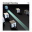 Strategic Planning cover