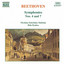 Symphony No. 4 in B flat major, Op. 60: III. Menuetto: Allegro vivace - Trio: Un poco meno allegro cover