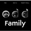 Odd Family profile