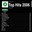 Top Hits 2006 cover