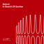 In Search Of Sunrise - Viktor K Summer Breaks Remix