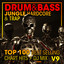 Drum & Bass, Jungle Hardcore and Trap Top 100 Best Selling Chart Hits + DJ Mix V9 cover