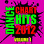 Dance Chart Hits 2012, Vol. 1 cover