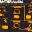 Materialism cover