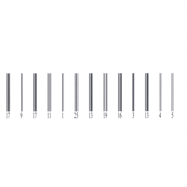 your code cover