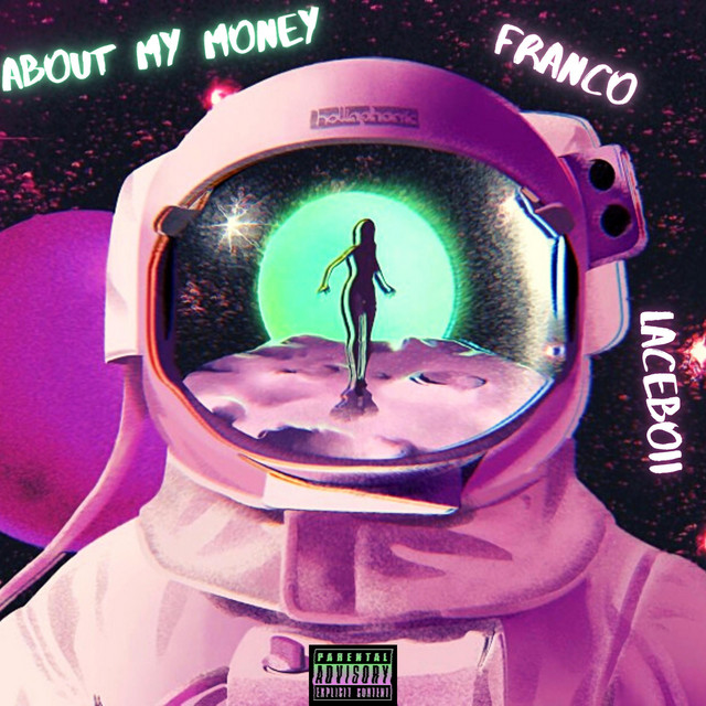 About My Money
