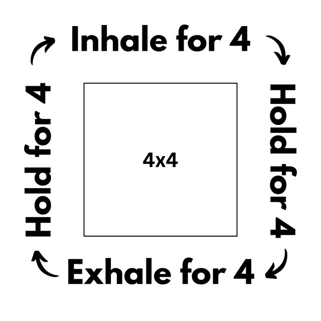 Square Breath 4-4-4-4 Breathe-Along cover art