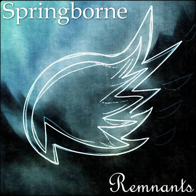 I Don't Know What to Think - song and lyrics by Springborne | Spotify