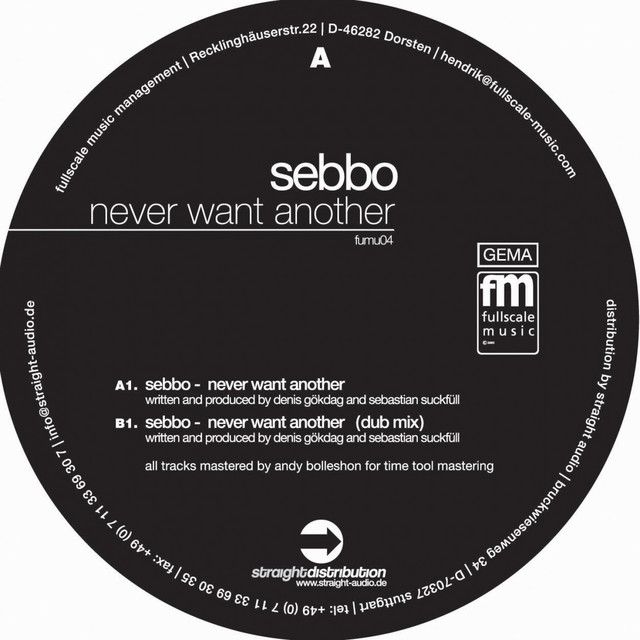 Never Want Another