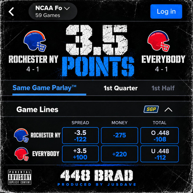 artwork of 3.5 Points by 448 Brad