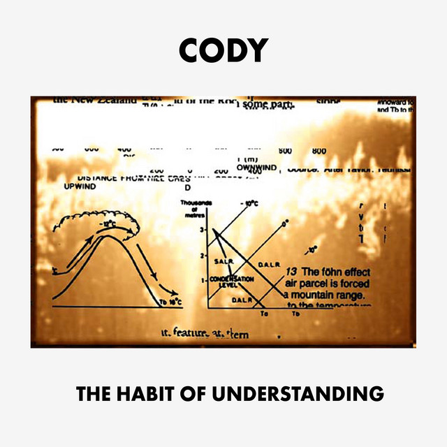 The Habit Of Understanding (Singles 1997 – 2002) cover art