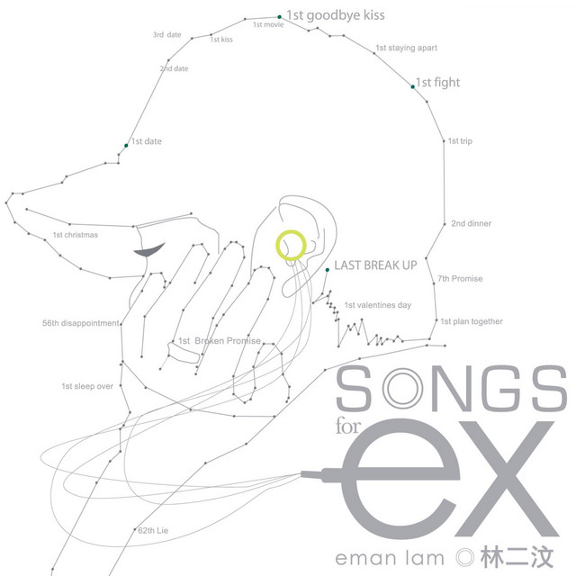 Songs for Ex cover art