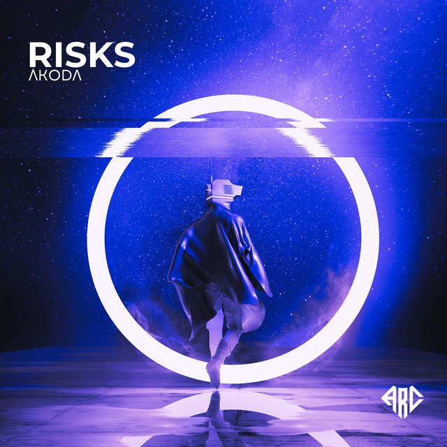Akoda - Risks