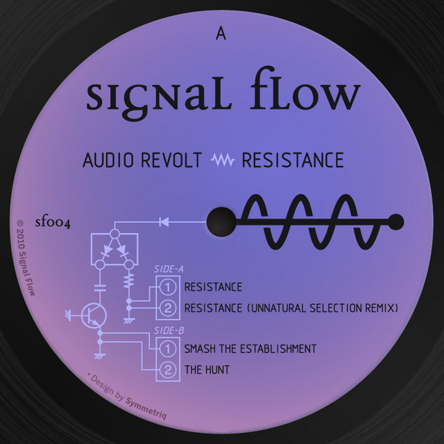 Resistance cover