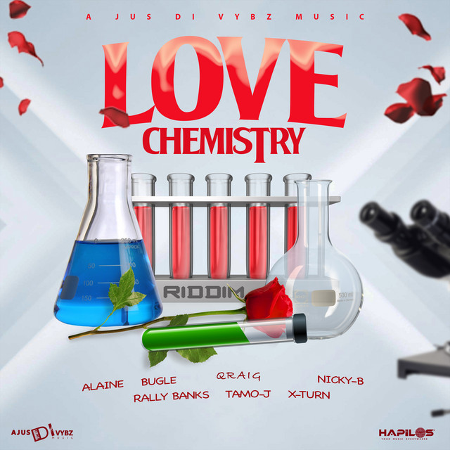 Love Chemistry Riddim cover art