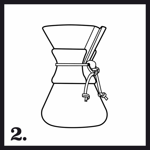 Everything's Minimal