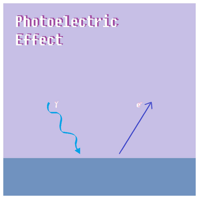 Photoelectric Effect cover