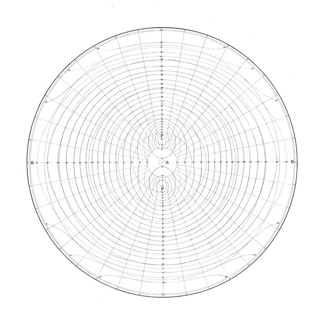 Gradation Movements