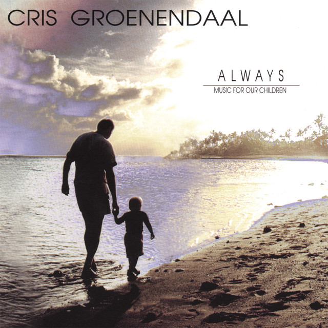 Always cover art