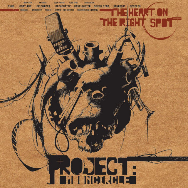 The Heart On The Right Spot cover art