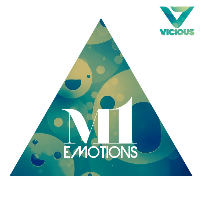 Emotions - Groovefore & DJ ADHD Radio Edit cover art